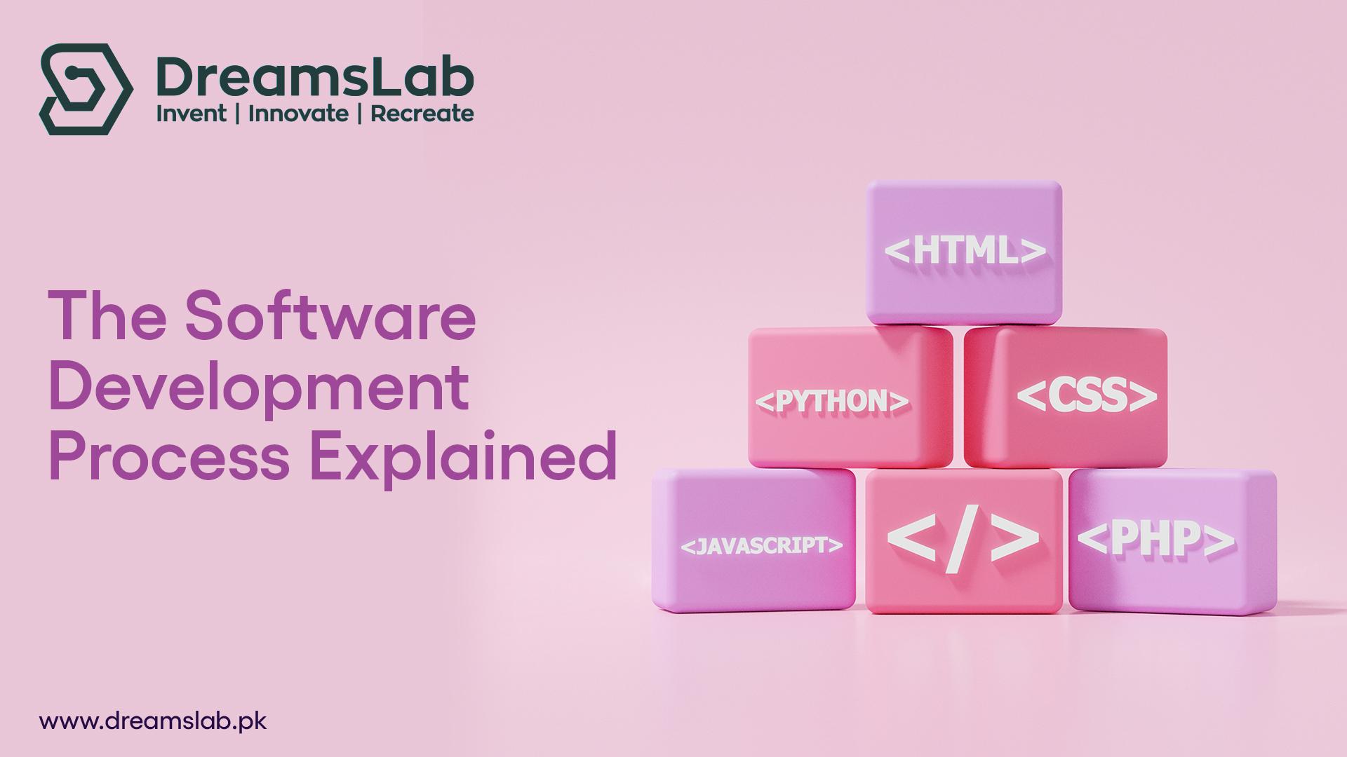 The Software Development Process Explained: From Idea to Product Launch